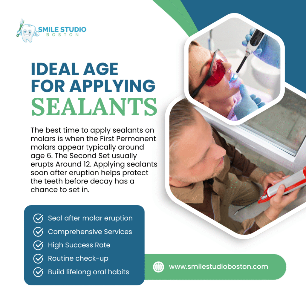 Sealants on Molars: Why They Matter for Your Child’s Dental Health