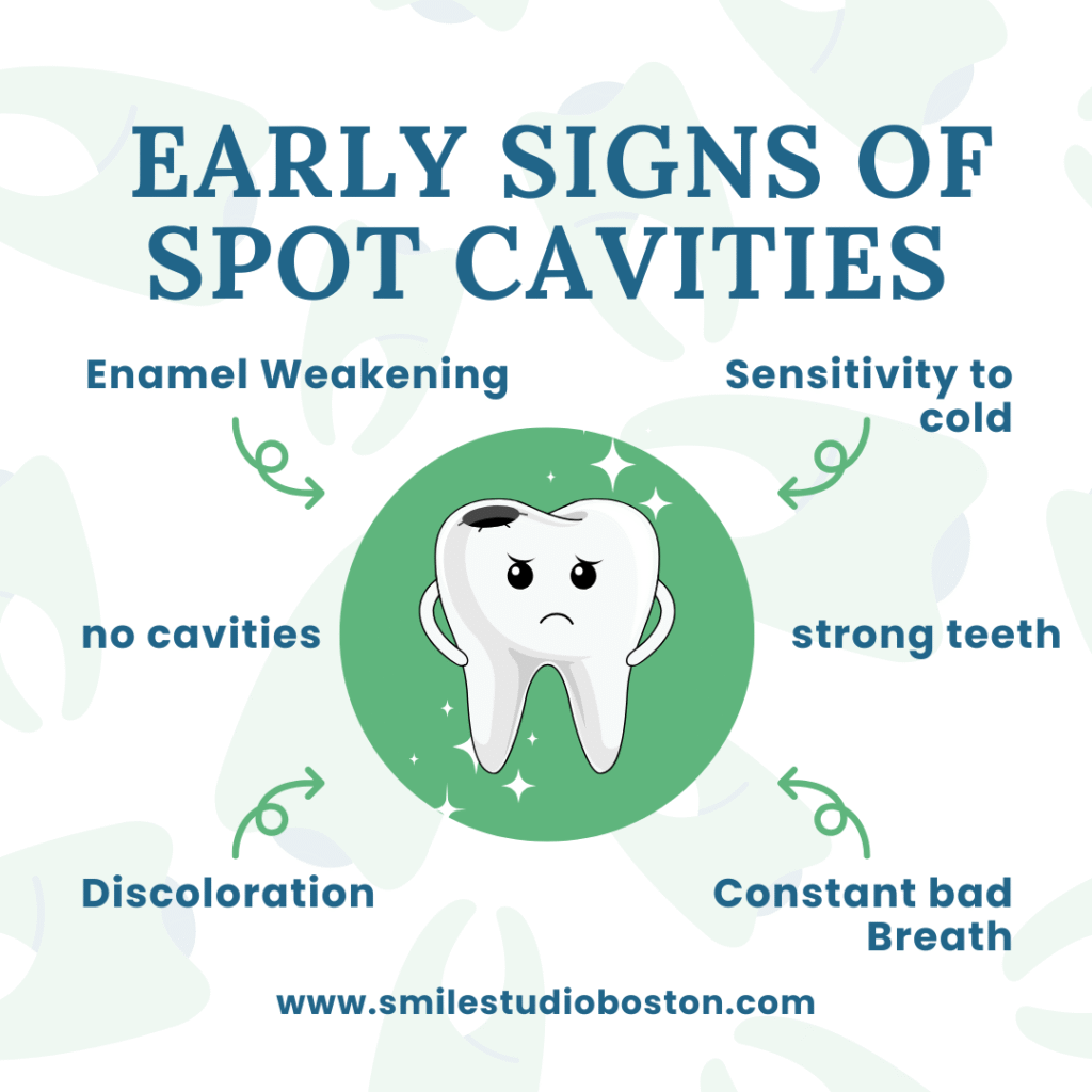 How to Spot and Prevent Cavities in Children Early