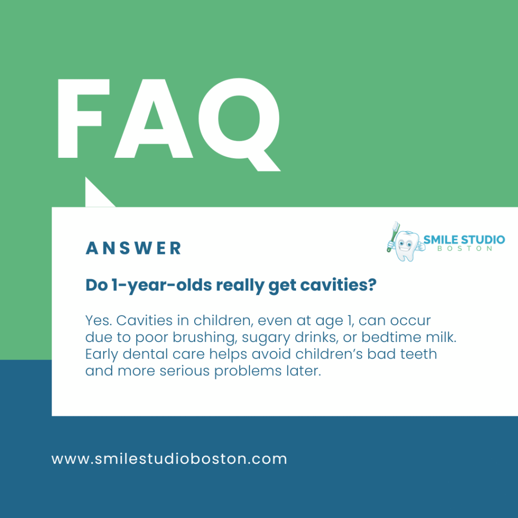 How to Brush 1 Year Old Teeth the Right Way at Home