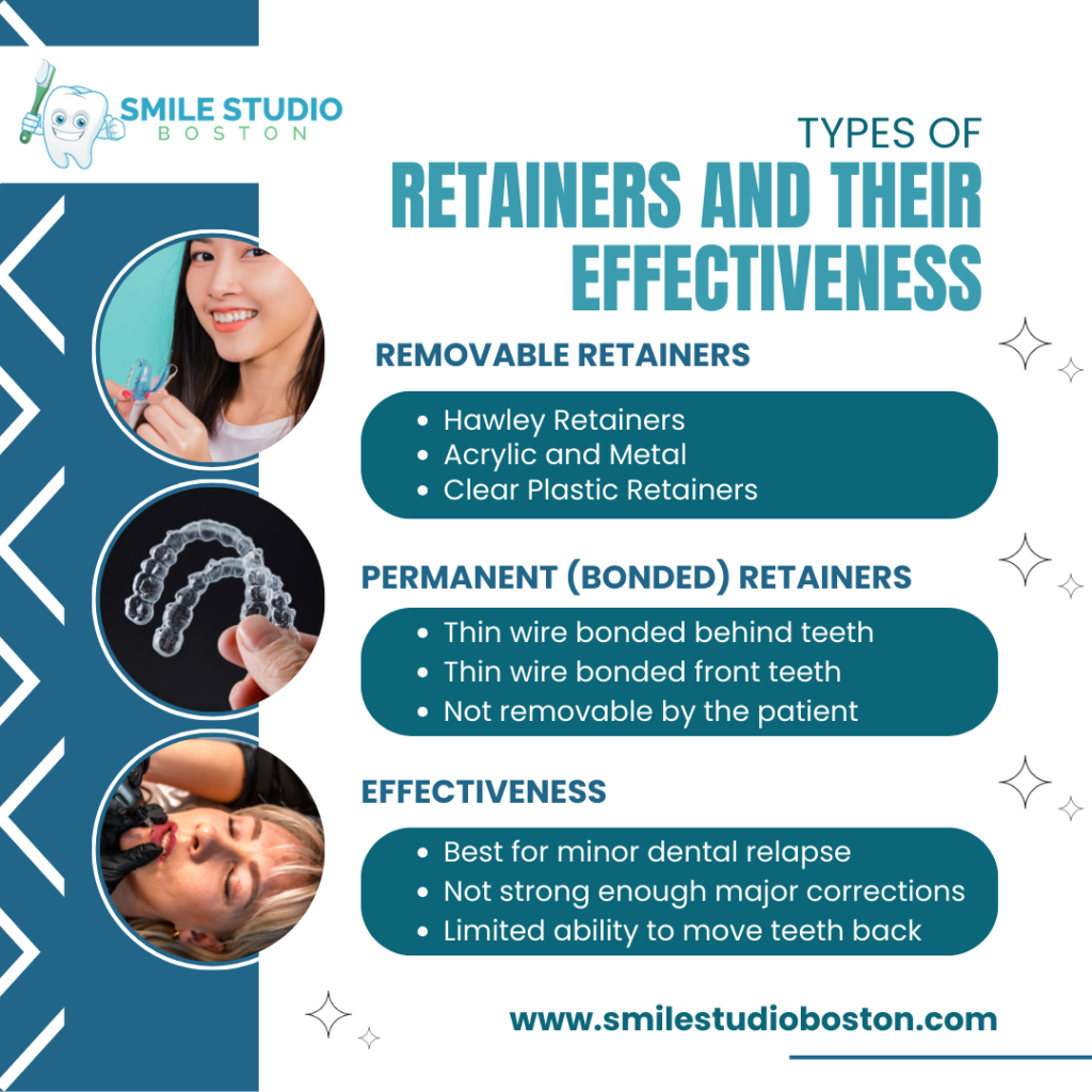 Can Retainer Shift Teeth Back Naturally? An Honest Look