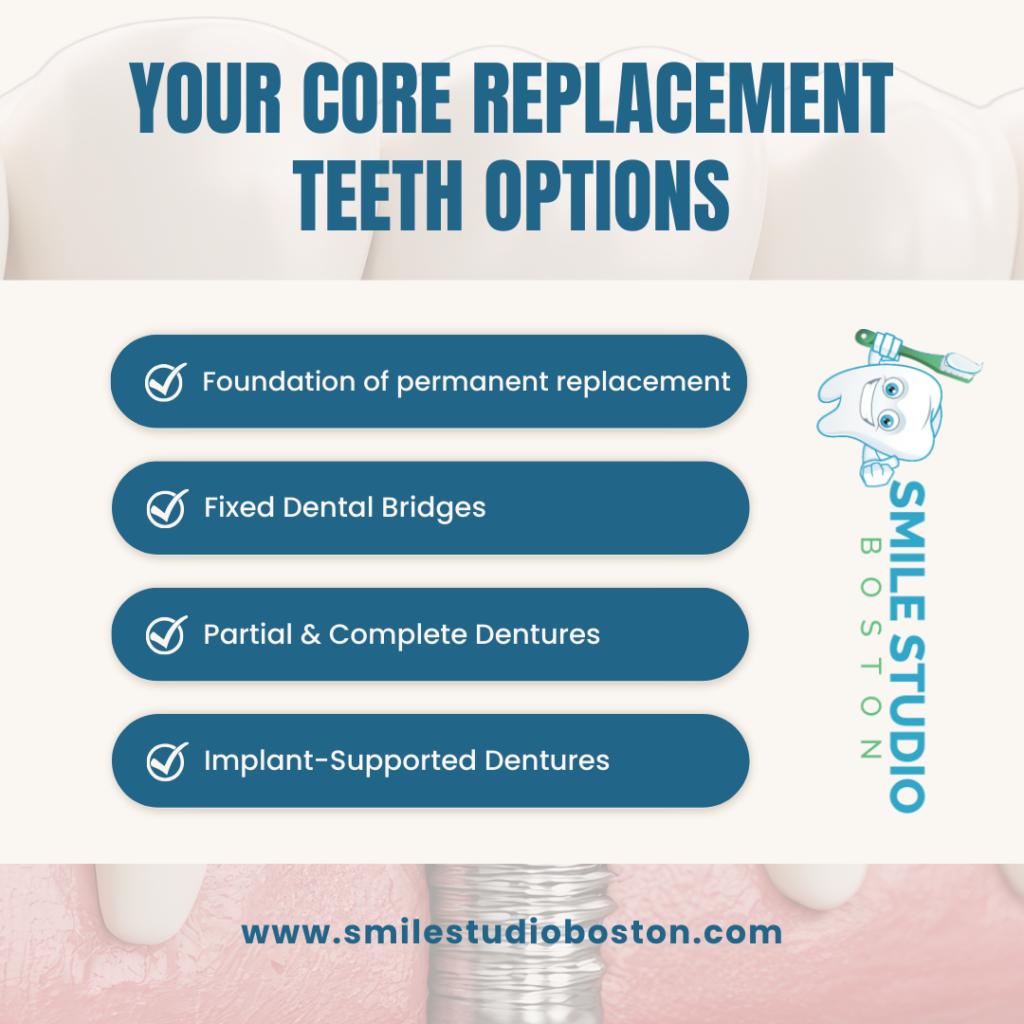 Tooth Replacement That Fits Your Lifestyle and Budget